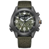 CITIZEN[シチズン] PROMASTER[プロマスター] JV1005-02W　LAND　アナログとデジタルのエコ・ドライブ コンビネーションウオッチ　　メンズモデル　正規品